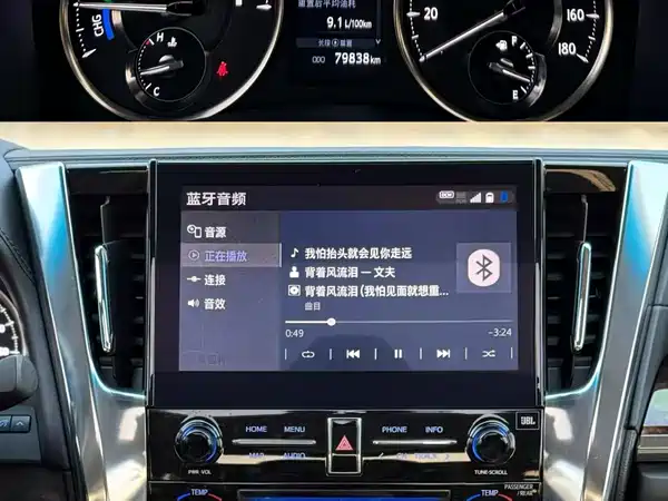 Toyota Alphard 2022