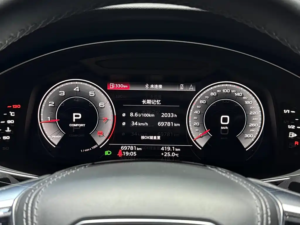 Audi A6L 2023