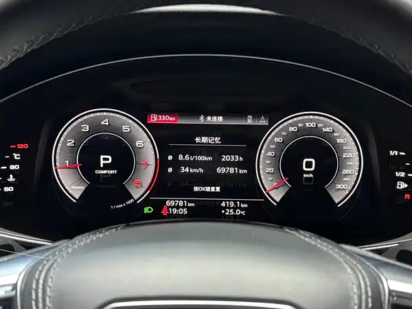 Audi A6L 2023
