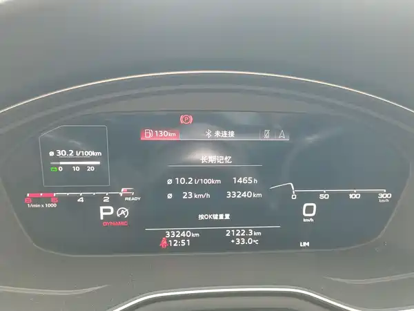 Audi A5 2021