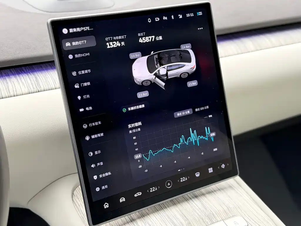 NIO ET7 2022