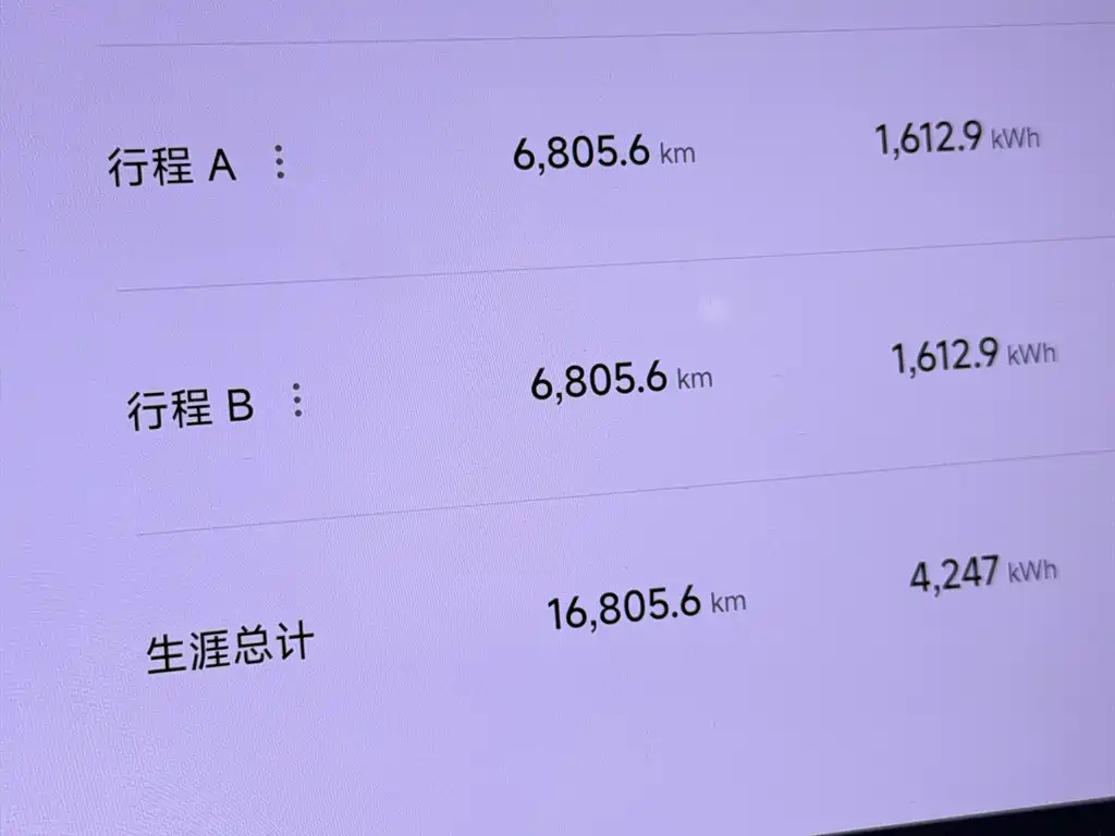 Xiaomi YU7 2025 — фото 13