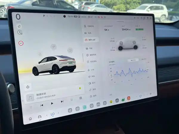 Onvo L60 2025
