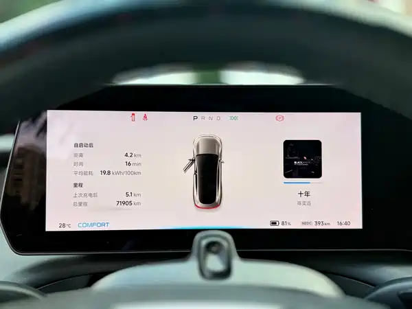 XPeng P7 2023