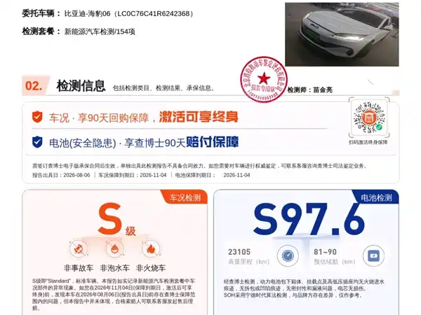 BYD Seal 06 2025