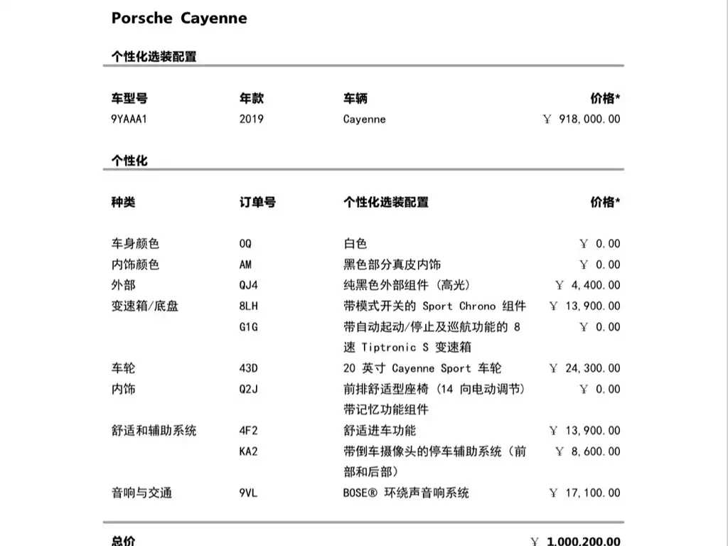 Porsche Cayenne 2019 — фото 31