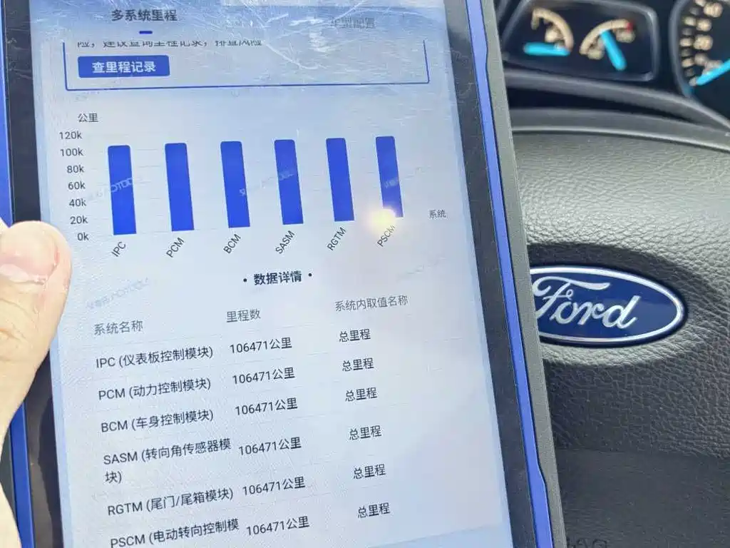 Ford Kuga 2018 — фото 26