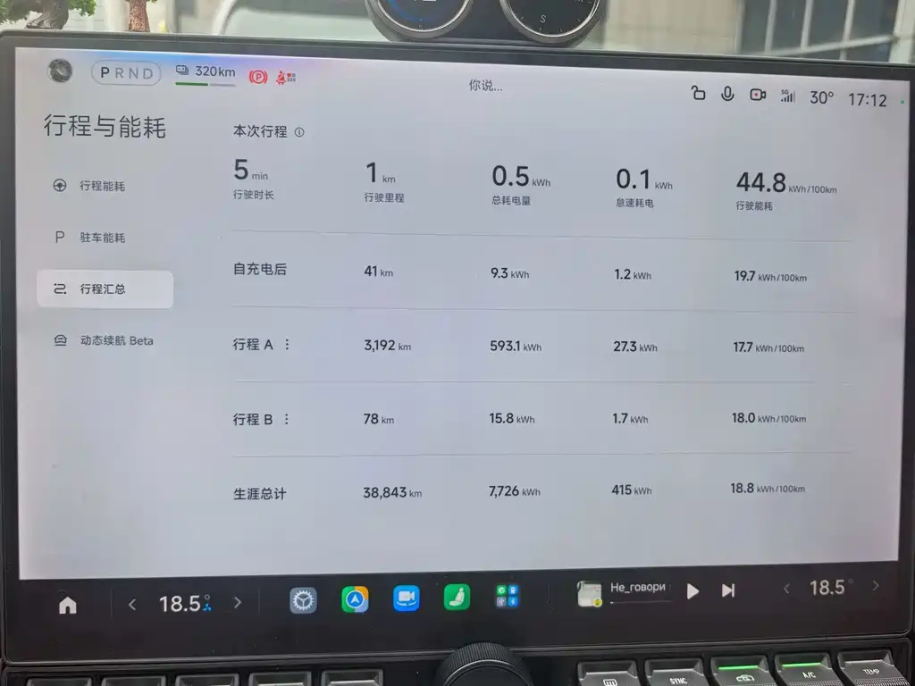 Xiaomi SU7 2024
