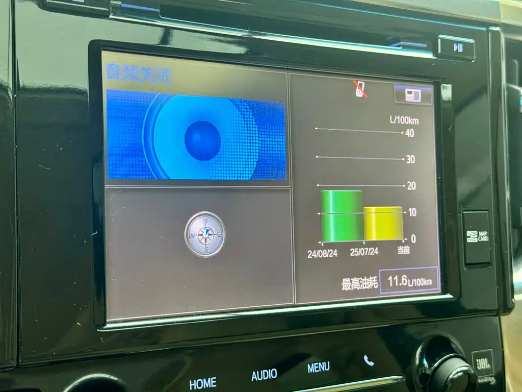 Toyota Alphard 2015 — фото 8