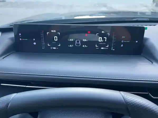 Changan Eado 2025