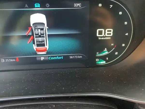 Roewe RX5 MAX 2021