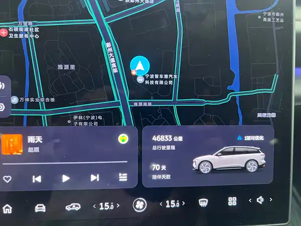 NIO ES6 2023