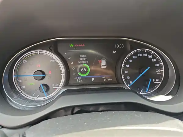 Toyota Harrier 2022