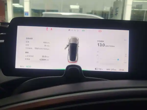 XPeng P7 2021