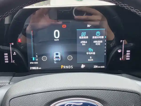 Ford Edge 2021
