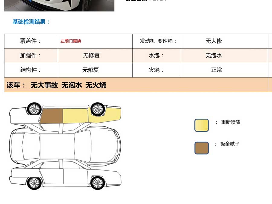 Nissan Qashqai 2025 — фото 10