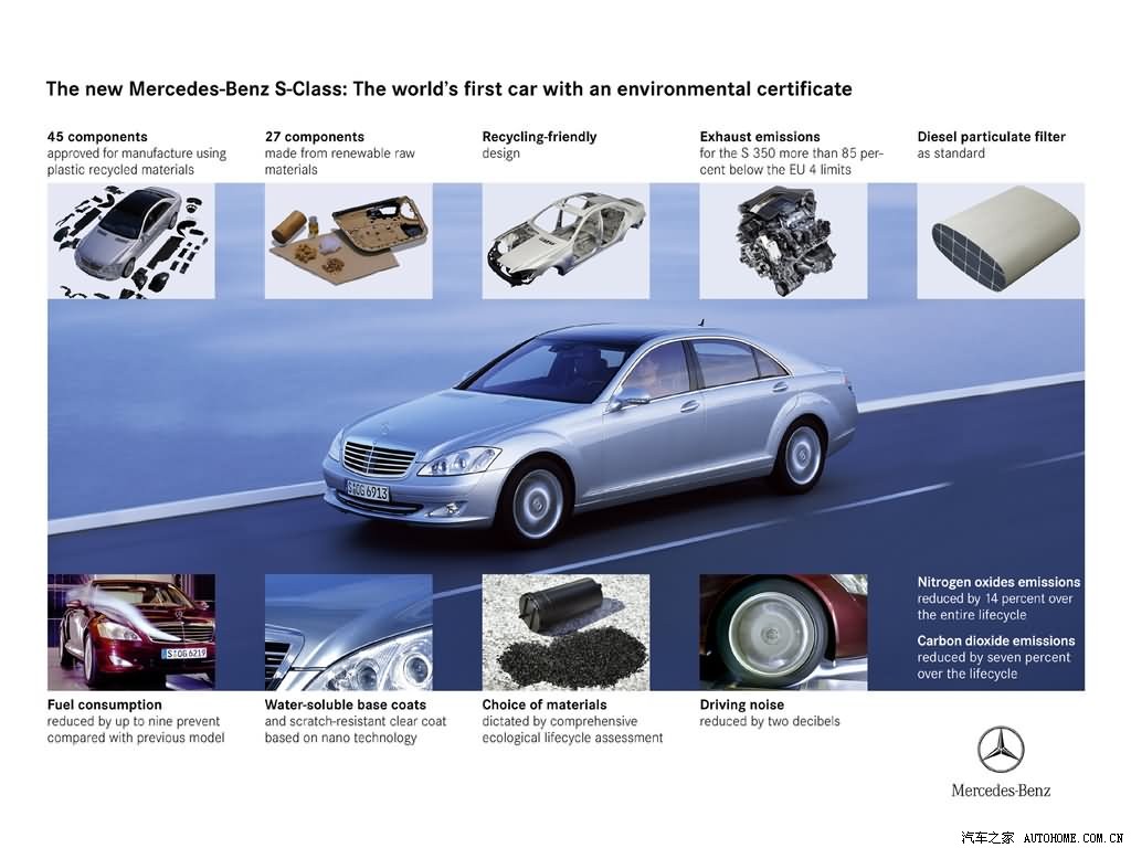 Mercedes-Benz S-Class 2026 — Детали, фото 36