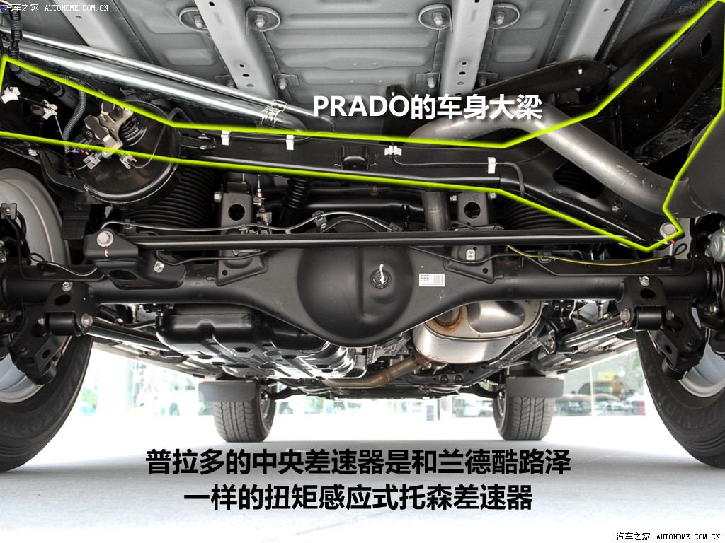 Toyota Prado 2026 — Особенности, фото 4
