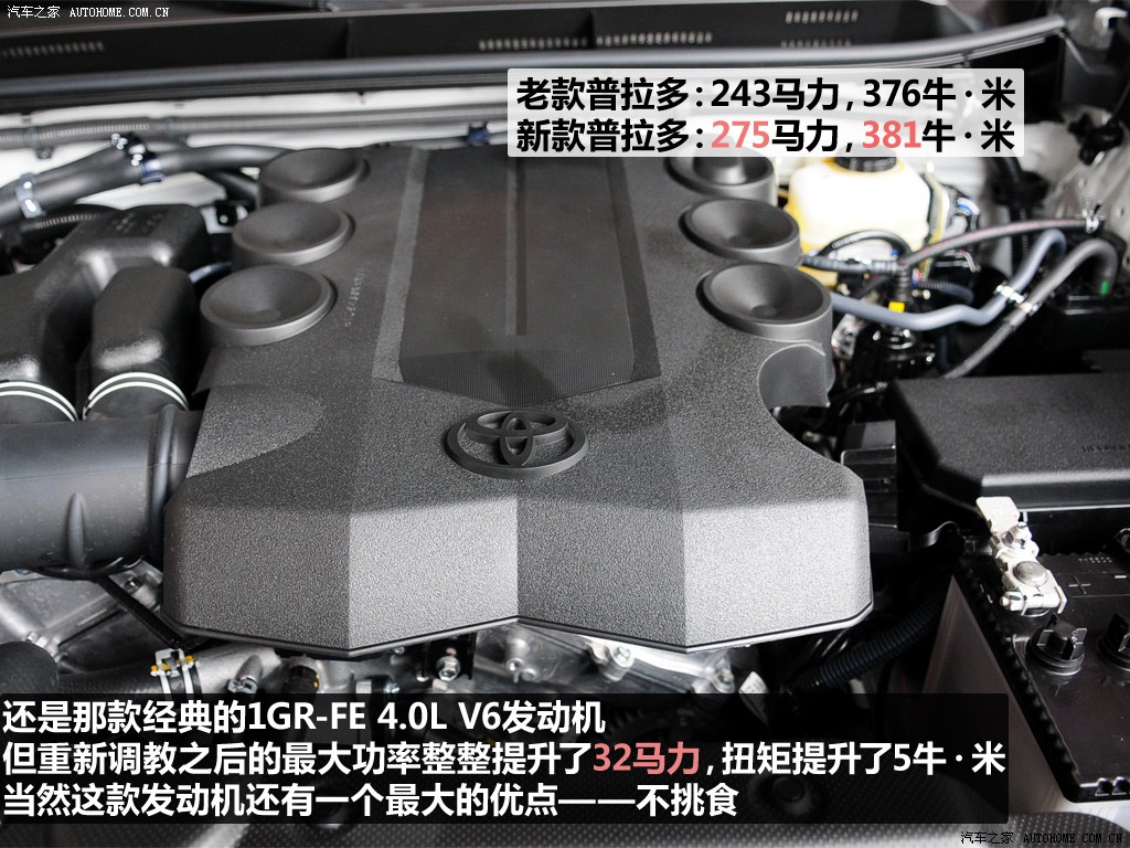 Toyota Prado 2026 — Особенности, фото 5